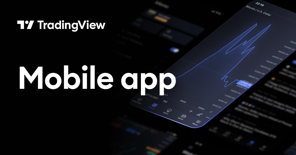 The TradingView mobile app displaying a Bitcoin / U.S. Dollar chart